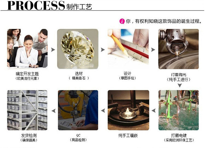 【08】 Wholesale of new exquisite and beautifully matched four-small diamond rice bead earrings for foreign trade jewelry pic 25